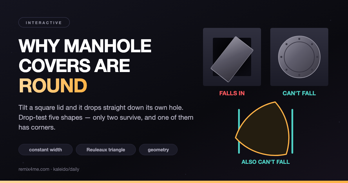 Why Manhole Covers Are Round: The Lid That Can't Fall In